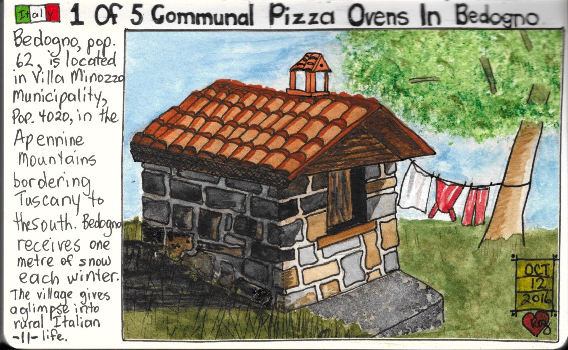 Pizza Oven In Italy sketch